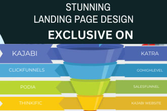 design kajabi website,kajabi online course,thinkific,gohighlevel,clickfunnels