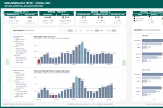 do data analytics visualization power bi dashboard excel