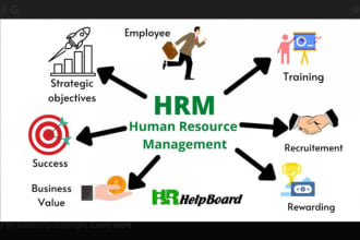 perfectly handle human resource management tasks or research