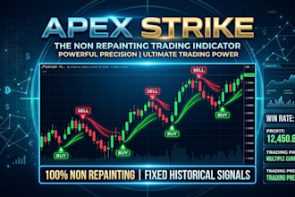 provide high precision mt5,tradingview,ctrader indicator