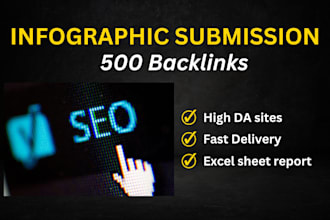 design 200 infographic submission backlinks on high da photo sharing sites