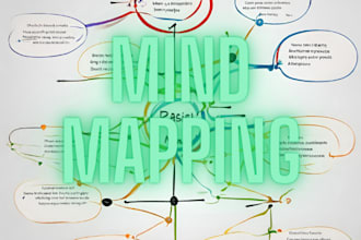 provide expert mind mapping services for precision and clarity
