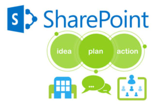 customize your sharepoint, master of sharepoint online