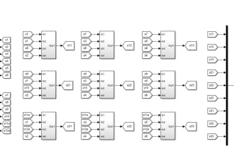 do dc microgrid based on pv wind ev