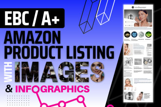 design amazon product images with infographics and a plus content description