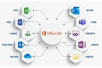 fix emails going to spam in google workspace or microsoft 365