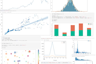 offer data as actionable insights using python and jupiter notebook