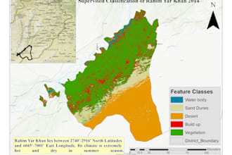 do gis analysis for research and project tasks