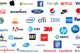 help you in faang big4 fmcg job internship and resume optimization