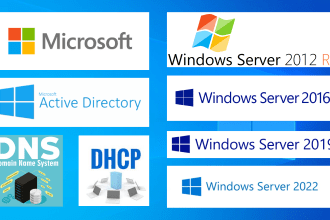 install, configure active directory, dhcp, dns, gpo, and any troubleshoot