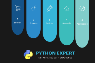 create python script and python progamming