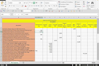 do payroll accounting specialist