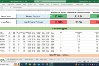 do excel data analysis, models, simulation, and optimization