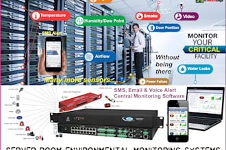 make iot device for your company
