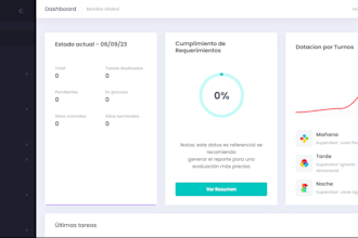 a amazing dynamic website