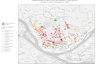 perform spatial data science using arcgis software