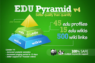 create a super edu pyramid with 60 SEO edu backlinks