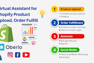 be your virtual assistant for shopify product upload, order fulfill