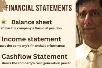 make financial analysis, profit and loss, balance sheet, ratio, dupont pyramid