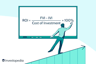 do return on investment ROI questions and calculations