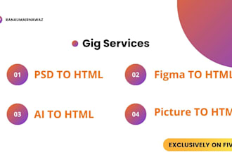 copy psd, ai to HTML5 conversion