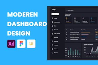 create interactive and modern dashboard UI UX  designs
