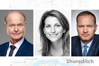 take your corporate headshots in central london