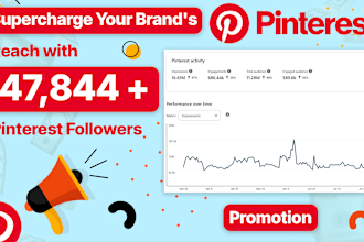 promote your brand to more than 47,8k pinterest followers