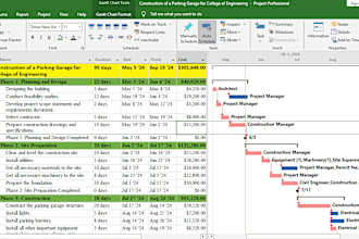 create gantt chart, wbs, pert,evm, in ms project, projectlibre n excel