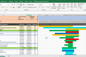 creat gantt, gantt chart wbs in ms excel n ms project n projectlibre