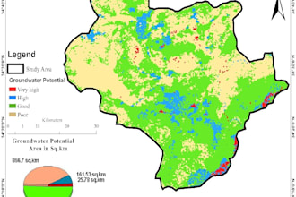 map groundwater potential zones using gis, rs, and mif