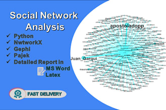 do social network analysis using python, gephi, and pajek