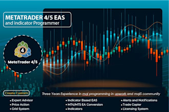 code your metatrader mt4 mt5 expert advisor strategy in mql