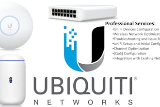 setup and optimize unifi wireless aps, udr and udms