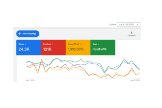 run google ads campaign that sell