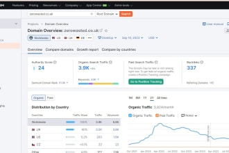 publish UK and USA high quality guest post sites
