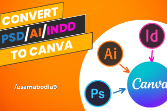 convert your psd, ai, indesign, pdf files into editable canva templates