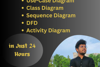 make uml diagrams and complete documentation for software