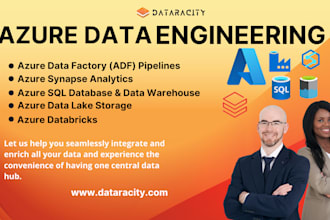 implement complete azure data engineer workloads and solutions