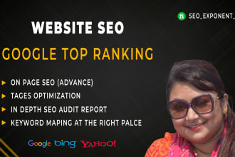 do yoast wordpress SEO optimization, meta tags and sitemaps