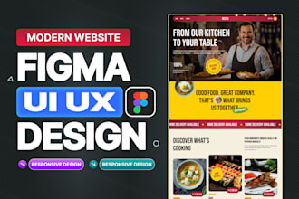 do figma website, website ui ux design, dashboard ui ux, figma app ui ux design