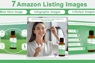 design amazon product infographic pictures, listing lifestyle images
