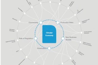 create advanced force visualizations using d3 js