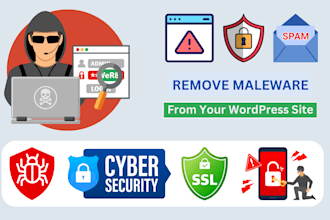 remove malware, clean, repair hacks, secure wordpress