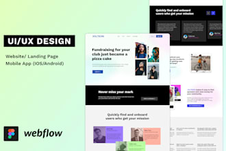 make figma website design