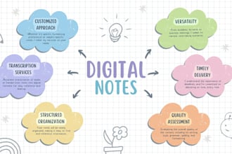 make digital notes for you