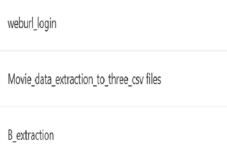 do automations using power automate desktop,cloud flows and powerapps