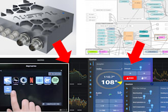 convert vessel truck car into iot, nmea 0183 2000 j1939 obd2