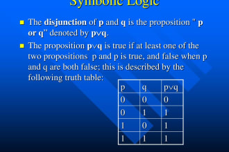 offer philosophy logic, venn diagram, truth tables, symbolic logic support