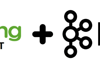 do microservice end to end work with middleware soultion like kafka, AWS sqs sns